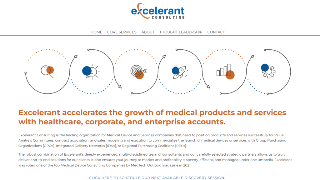 Excelerant Top Medical Device Specialist Consulting Firms
