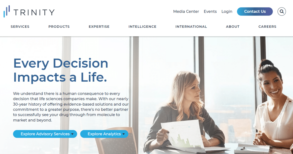 Trinity Top Pharmaceutical Specialist Consulting Firms