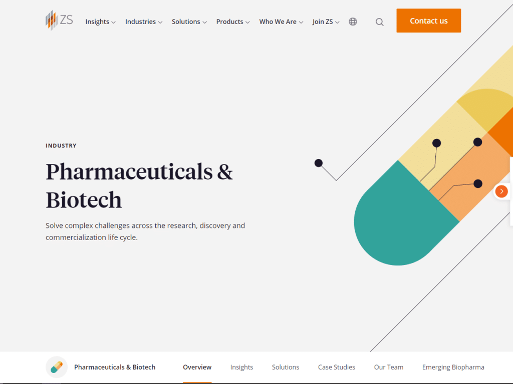 ZS Associates Top Pharmaceutical Consulting Firms