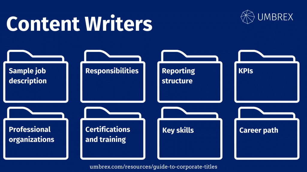 Content Writers: Explanation of role and job title