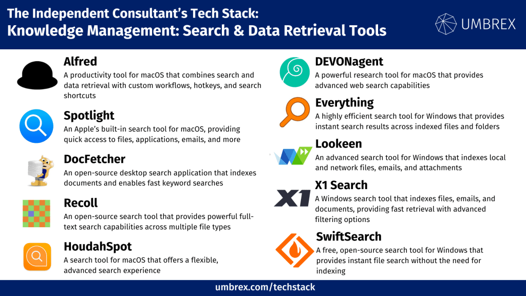 Search & Data Retrieval Tools Independent Consultant Tech Stack including Alfred, Spotlight, DocFetcher, Recoll, HoudahSpot, DEVONagent, Everything, Lookeen, X1 Search and SwiftSearch