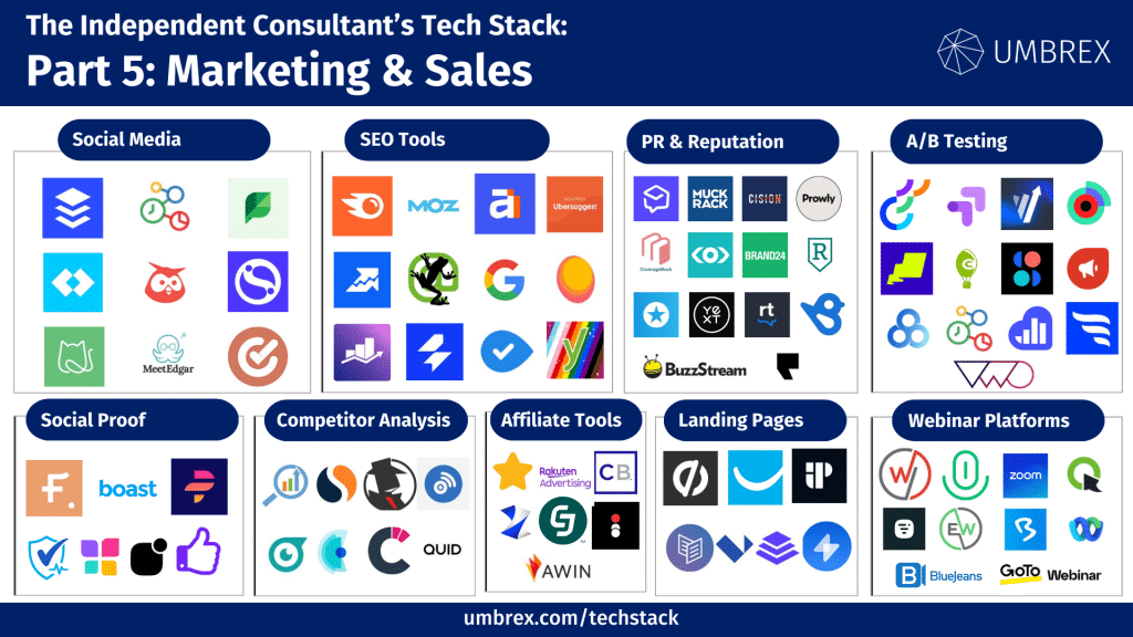 Marketing & Sales Tech Stack for Independent Consultants