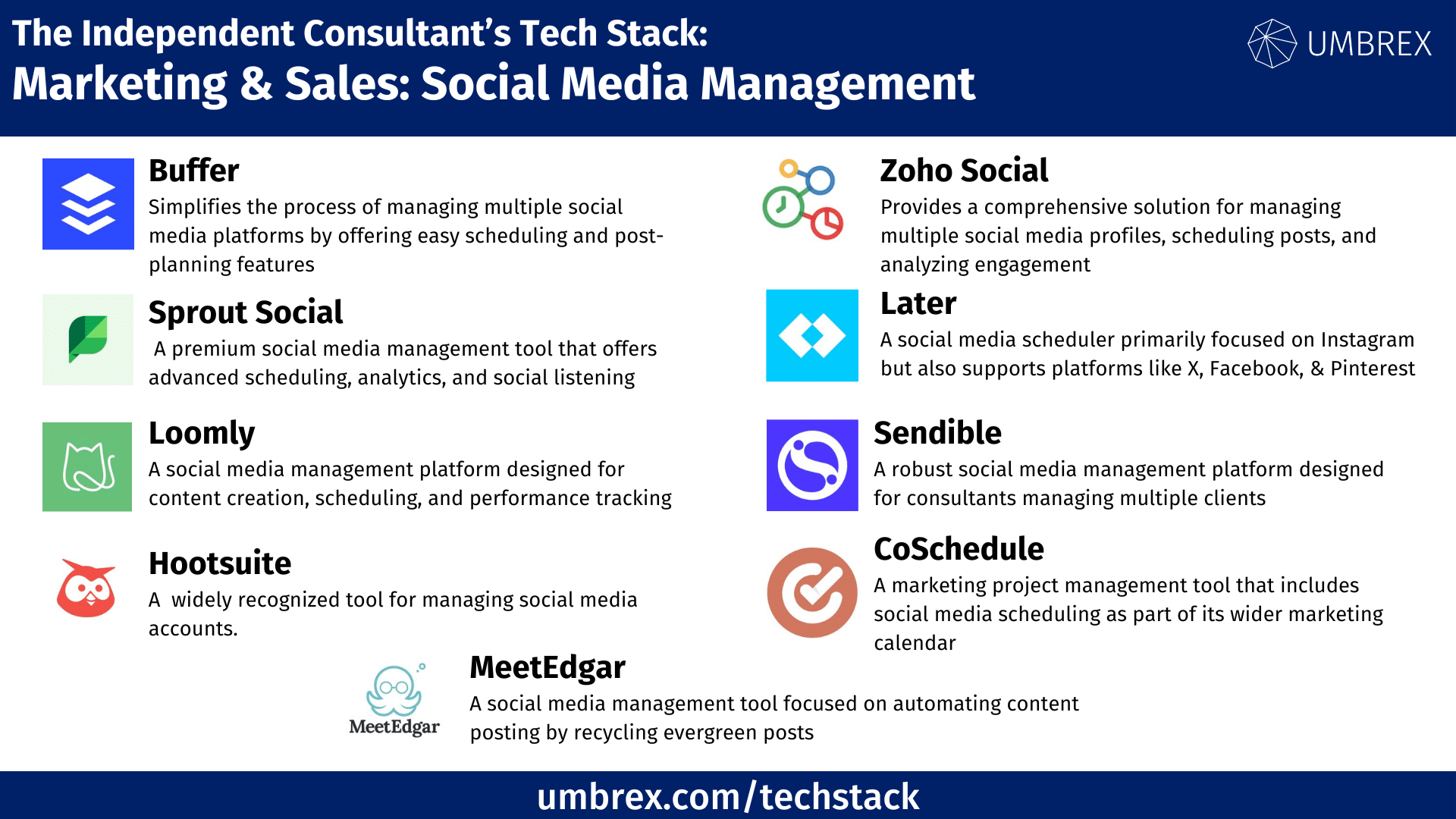 Social Media Management Independent Consultant Tech Stack including Hootsuite, Buffer, Sprout Social, Zoho Social, Later, Sendible, Loomly, CoSchedule and MeetEdgar