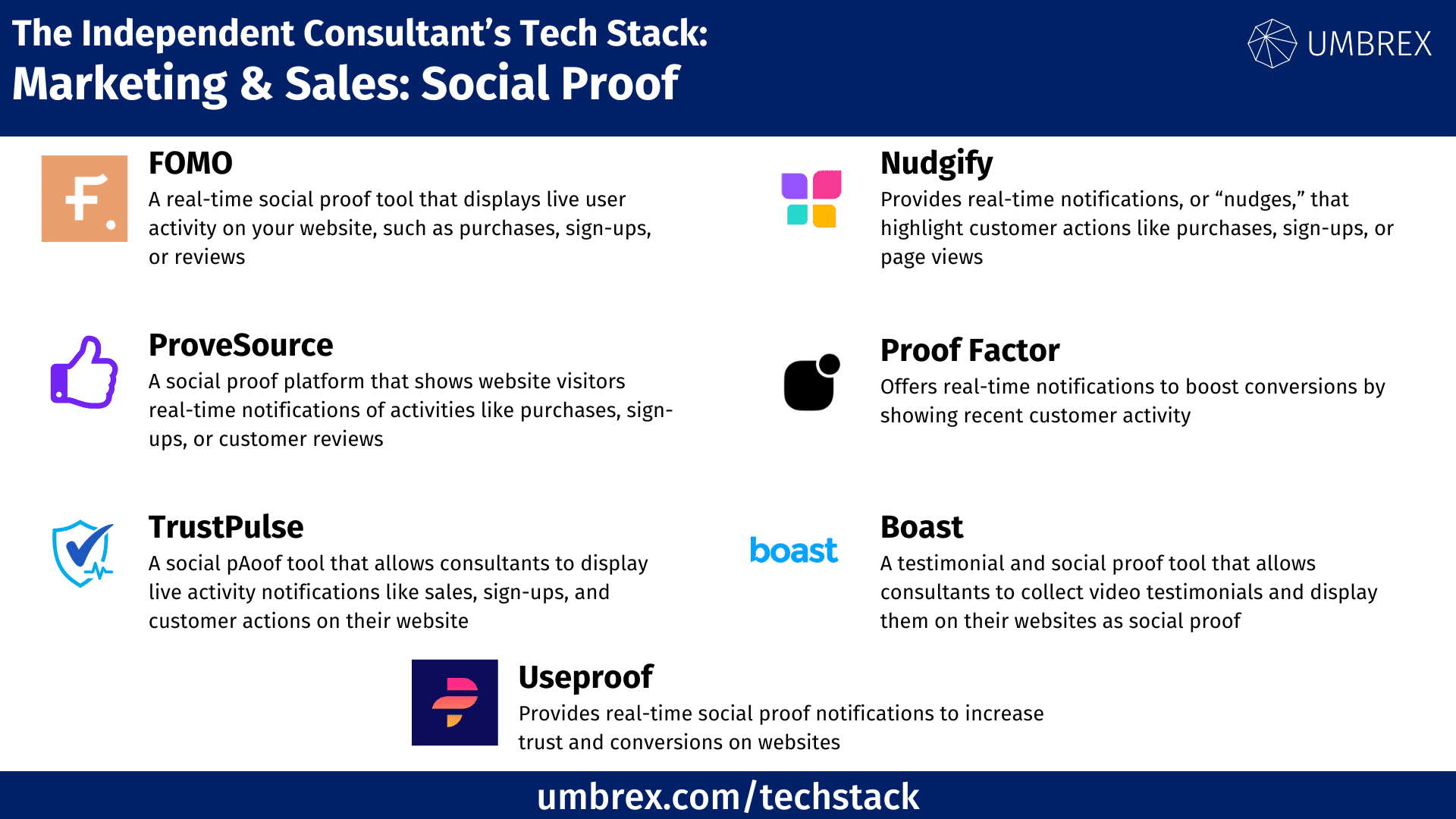 Social Proof Independent Consultant Tech Stack including FOMO, ProveSource,, TrustPulse, UseProof, Nudgify, Proof Factor and Boast