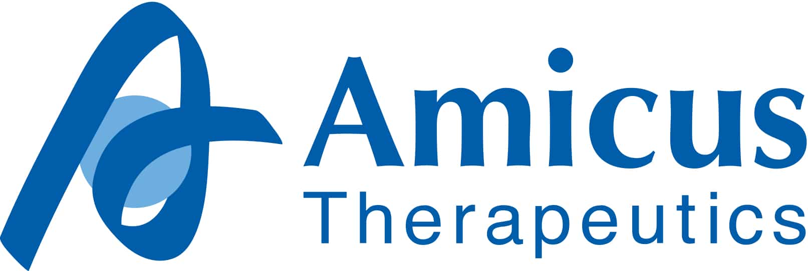 Amicus Therapeutics Strategy and Business Model