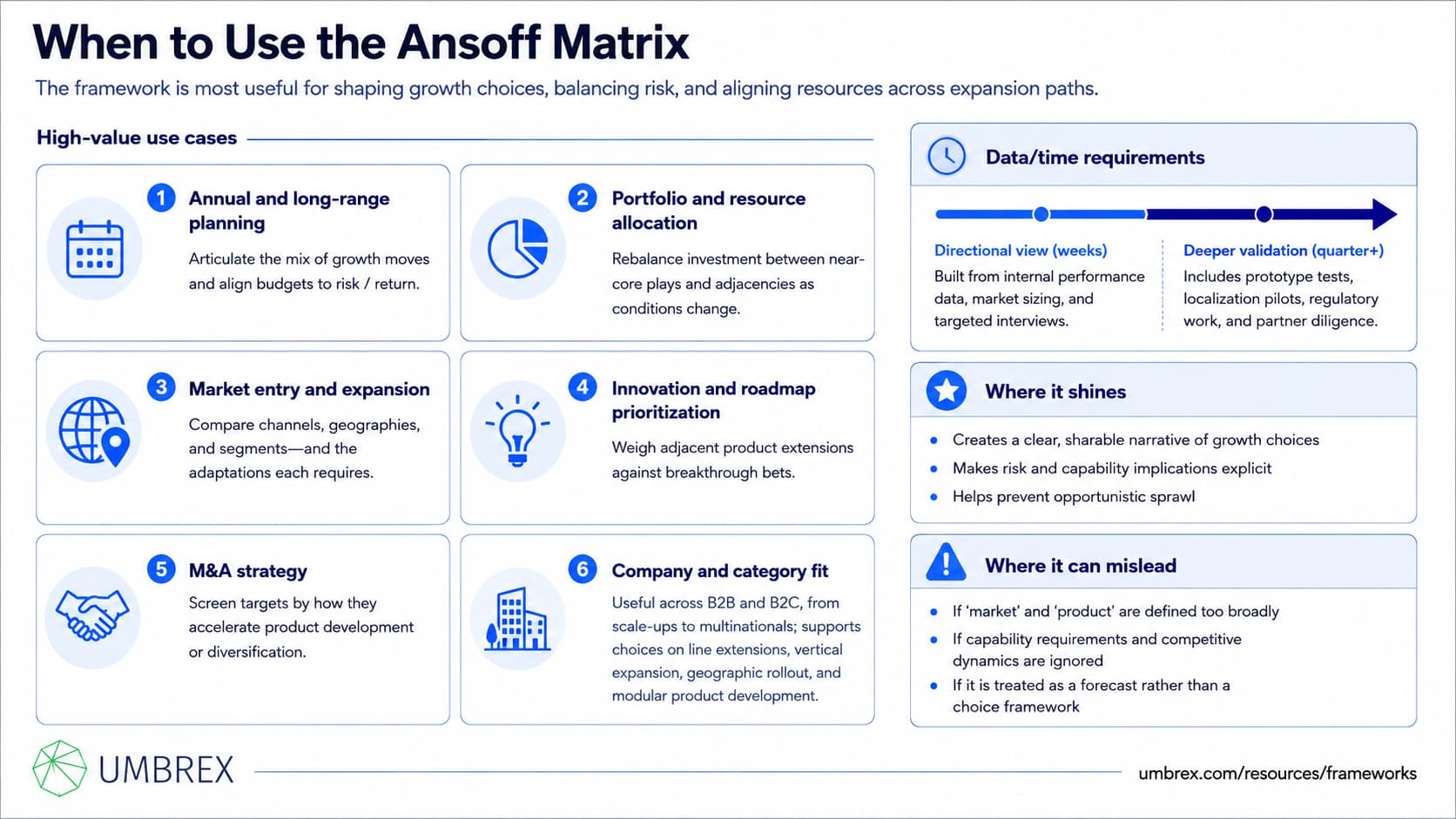 1409 - Ansoff Product–Market Growth Matrix - 4 - when to apply