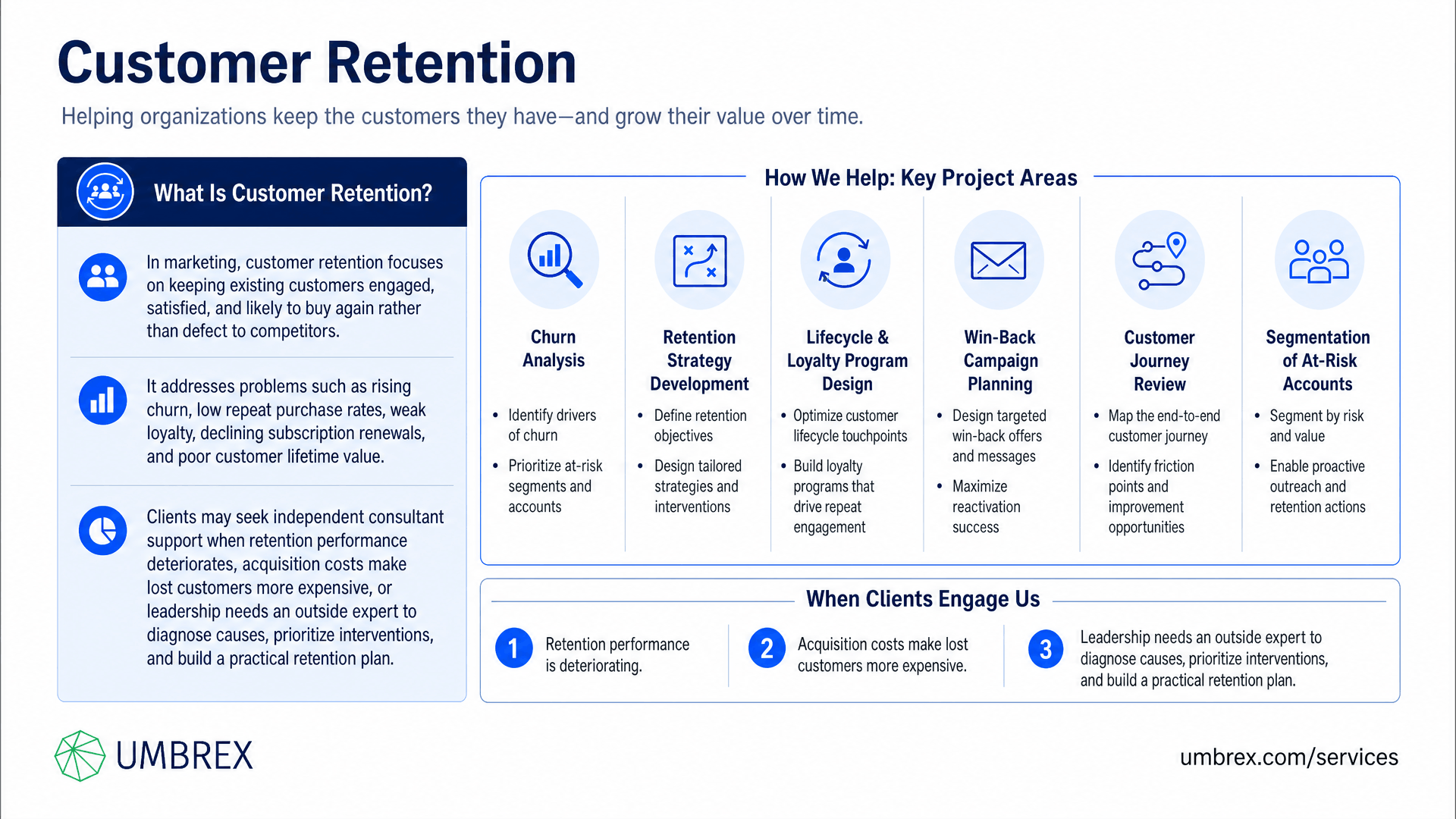 Customer Retention is the practice of maintaining and strengthening relationships with existing customers to encourage continued engagement, repeat purchases, renewals, and loyalty while reducing customer churn and increasing lifetime value.