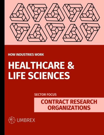 How the Contract Research Organizations Industry Works